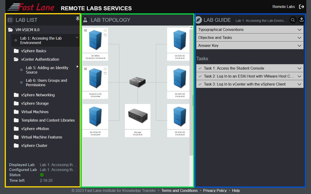 Lab view annotated:Right column: list of exercises. Middle column: picture of device topology. Right column: the lab guide